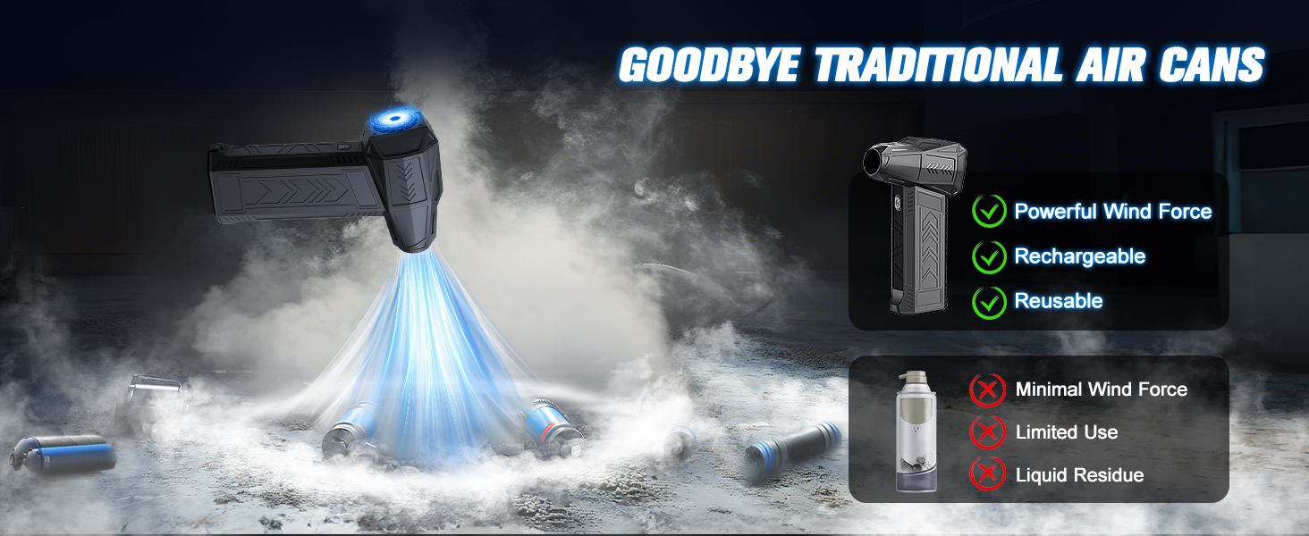 Електричний повітряний пилосос: акумуляторний міні-пилосос з компресором, 130 000 об/хв для дому, авто та офісу (X11)