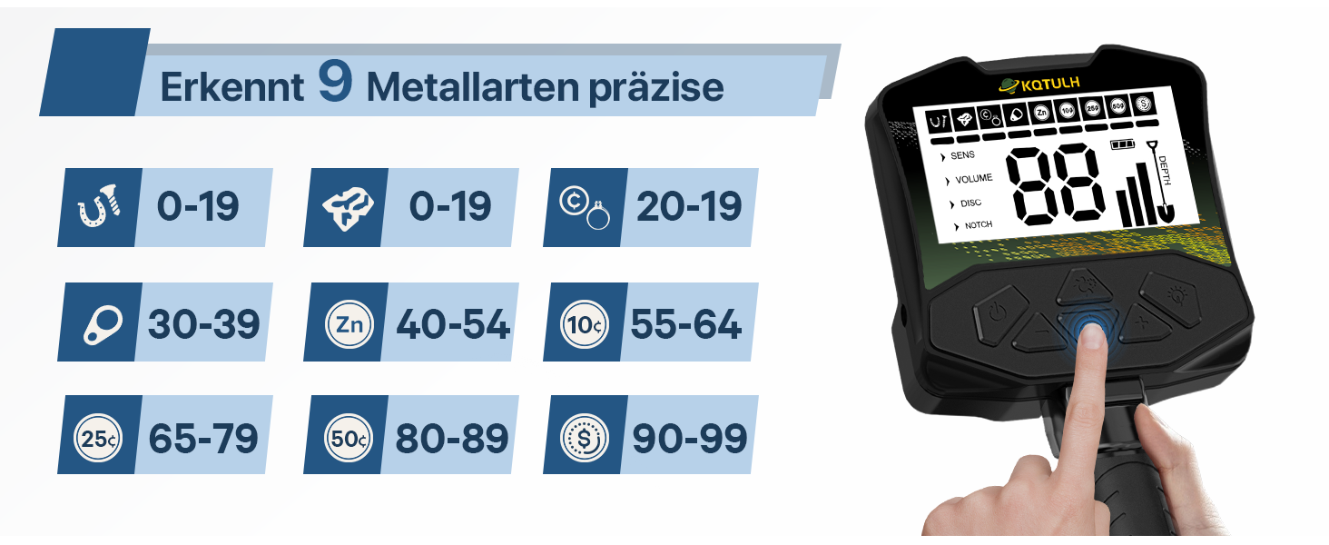 Металлодетектор для дорослих з DSP-чипом та пошуковою котушкою 32,5 см, високоточний шукач металів для пляжу та пошуку скарбів