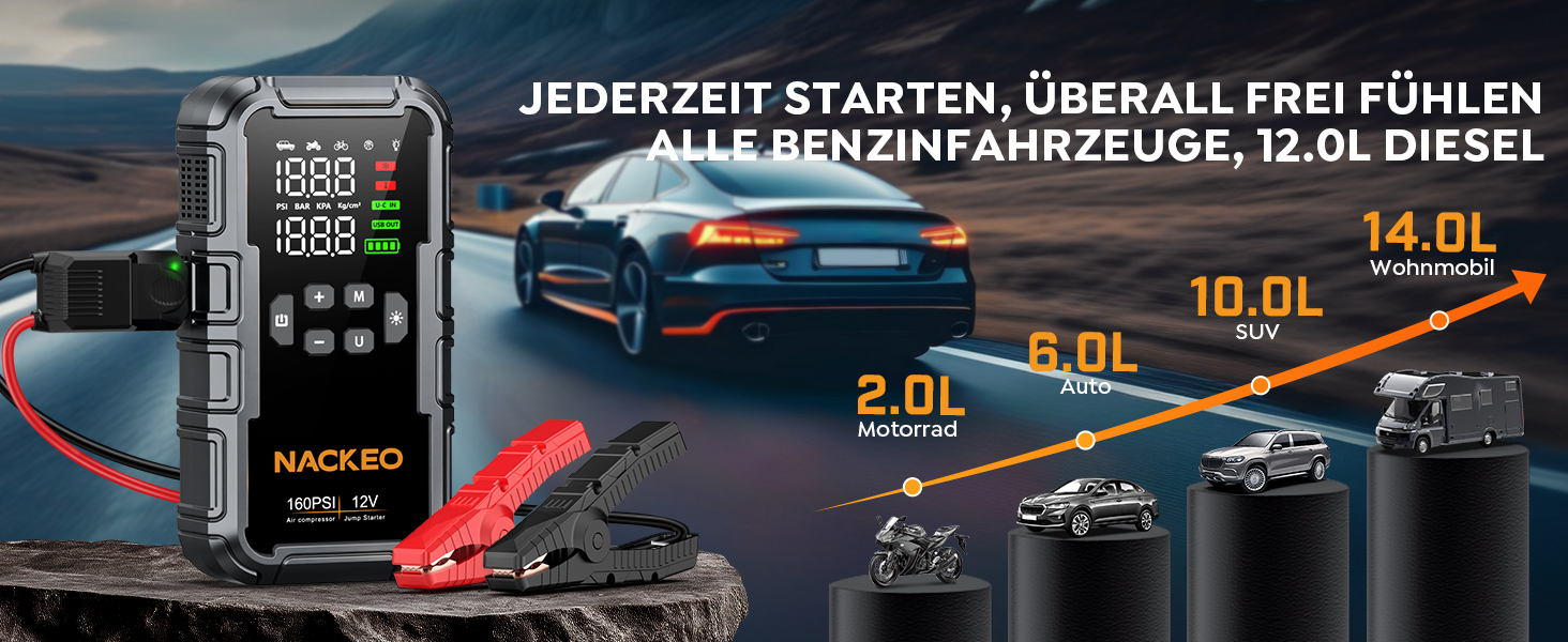 Powerbank для автомобіля з компресором 160PSI та пусковим струмом 12V (бензин/до 12L дизель) з LED-ліхтарем та LCD-дисплеєм
