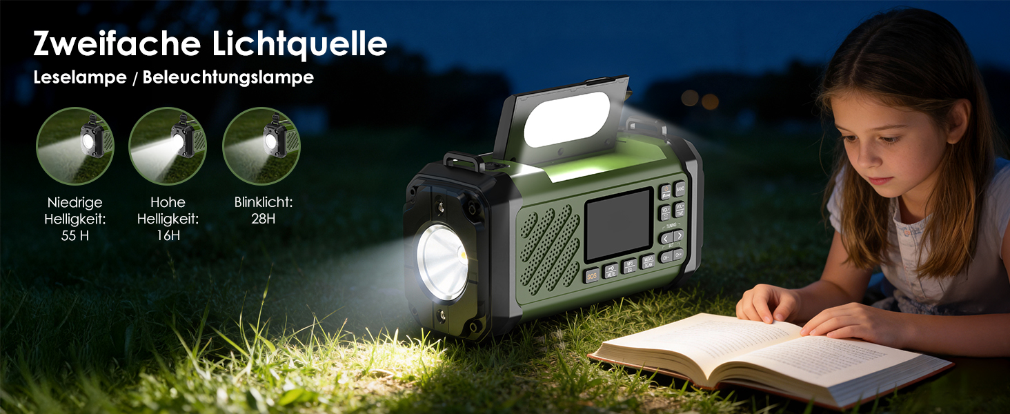 Радіо на механічній ручці Vikeri 12000mAh з сонячною панеллю, AM/FM/SW, LED ліхтарик, SOS сигнал, компас, USB-C зарядка для телефону, портативне радіо для надзвичайних ситуацій (Зелений)
