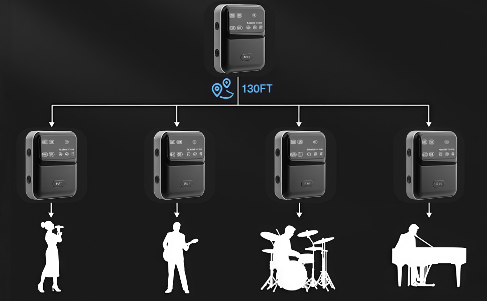 Bluetooth 6.0 адаптер Bewinner 2 в 1: приймач та передавач, бездротовий адаптер 3.5 мм з ENC, LC3, AAC, SBC для дому, навчання та зустрічей, 20 годин роботи