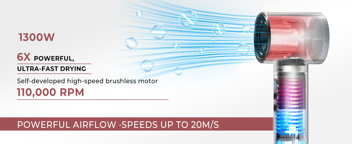 Airstyler 5 в 1: Фен-щітка з іонізацією, 5 насадок, 20 м/с, 110 000 об/хв, легкий (340г), чорний