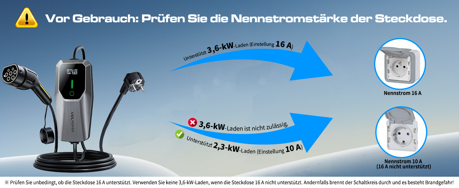 Кабель зарядки для електромобіля Type 2, 3.6kW, 5м, 6A-16A, LED-індикатор, IP65, EC11