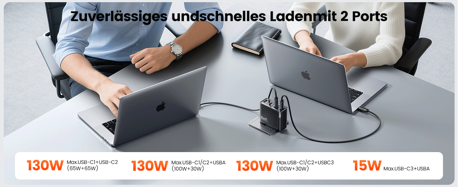 Зарядний пристрій USB-C toocki 140W GaN з 4 портами (USB-C + USB-A) PD3.1 для iPhone, MacBook, Samsung та інших пристроїв