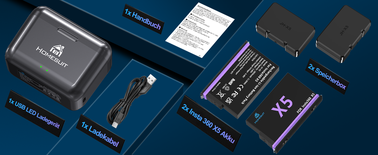 Homesuit Запасний акумулятор Insta360 X5 (2 шт.) 2850mAh + LED-зарядний пристрій з Dual-Slot та Micro SD кардридером (комплект)
