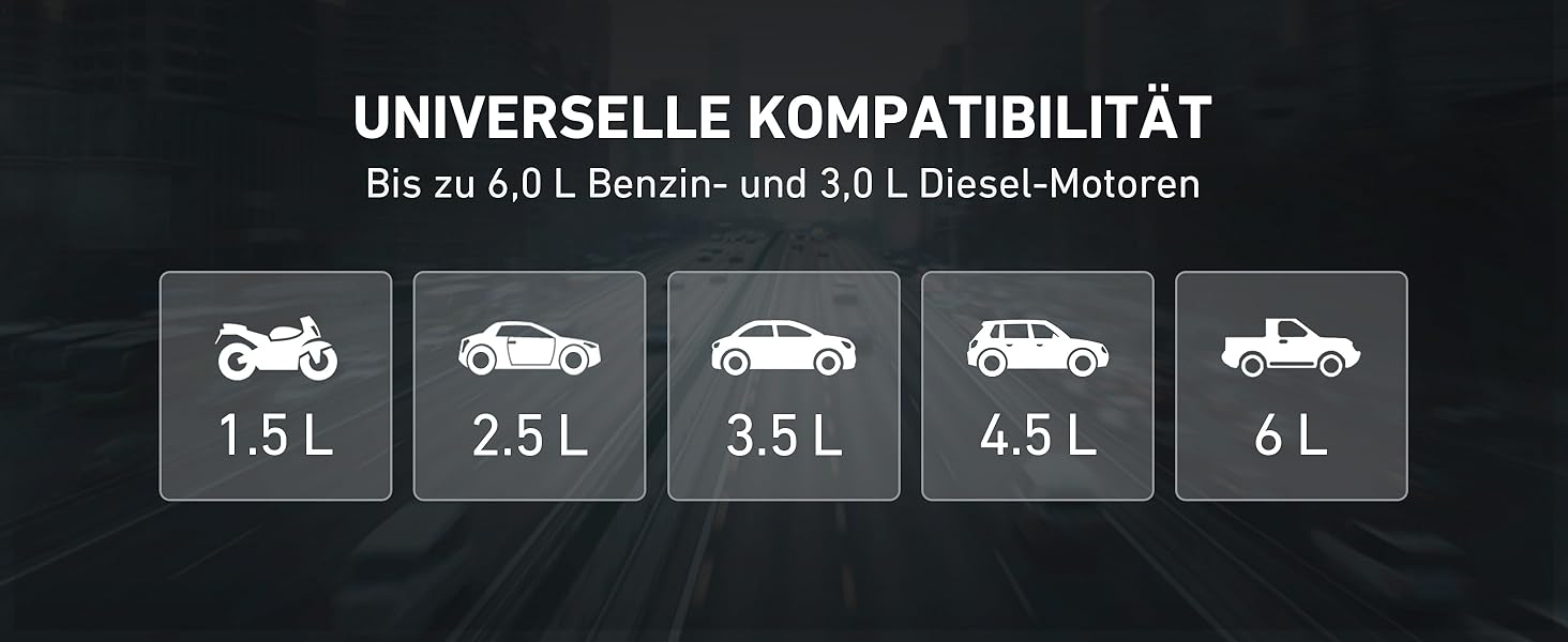 Powerbank AstroAI B8 для автомобіля: пускова станція, 1500A, 7.0L бензин/5.5L дизель, LED, QC 3.0 USB, 12V