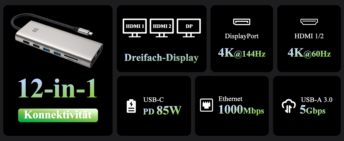 Док-станція Minthouz USB-C для HP, Lenovo, Dell: 12-в-1, 4xUSB, 8K@30Hz/4K@144Hz, 100W PD, Thunderbolt 3/4, 2.5G LAN, SD/TF, 3.5mm, для ноутбуків (Dual HDMI+DP)