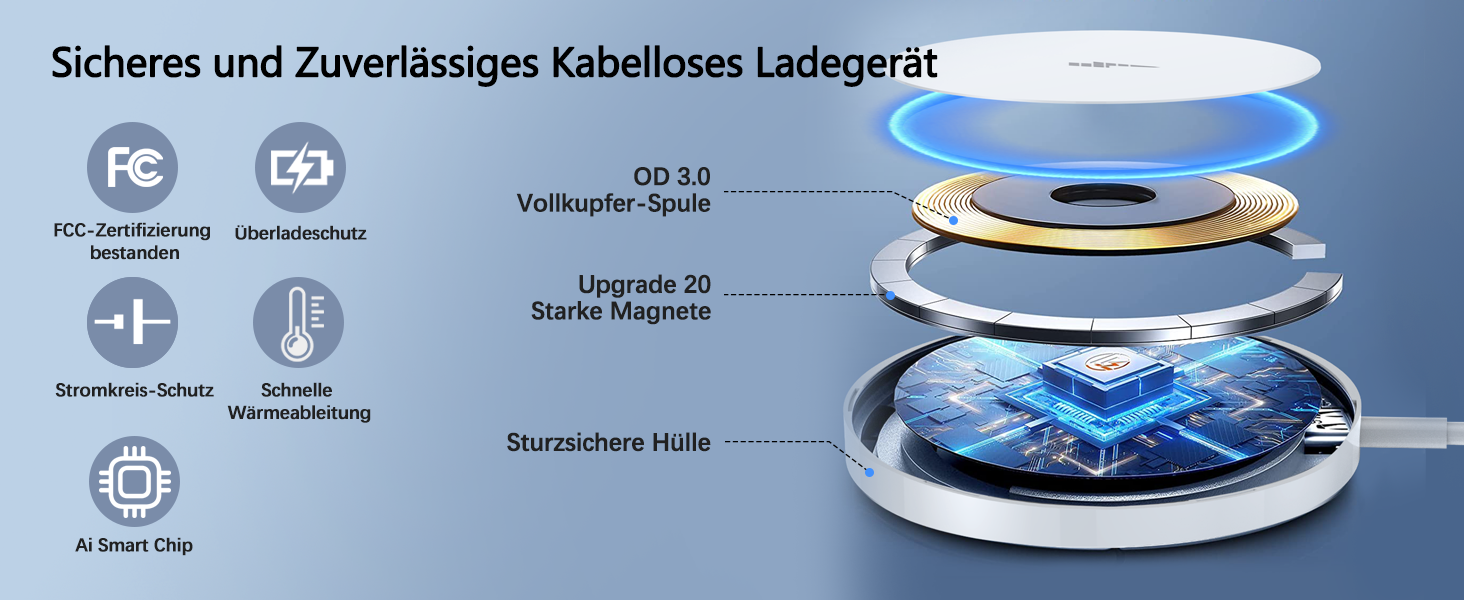 Бездротовий зарядний пристрій для iPhone, AirPods: LED-зарядка з двома портами (фіолетовий)