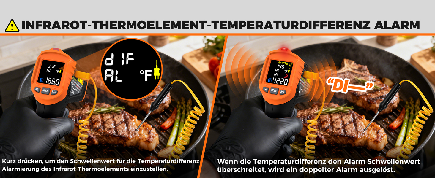 Інфрачервоний термометр лазерний IM06MAX з K-типом зонда (-50°C до 800°C) для промисловості, HVAC, приготування їжі та ремонту авто