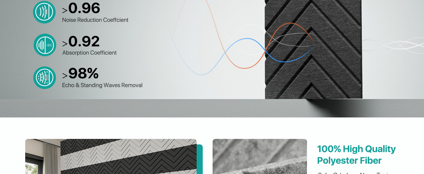 Акустичні панелі Soundsbay самоклеючі з поліестеру для звукоізоляції стін, 30x30x0,9 см, білий колір, 12 шт