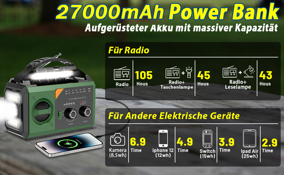 Портативне радіо Kurbelradio з сонячною панеллю та Powerbank 27000mAh, AM/FM, SOS, ліхтарик, компас, Bluetooth, зелений