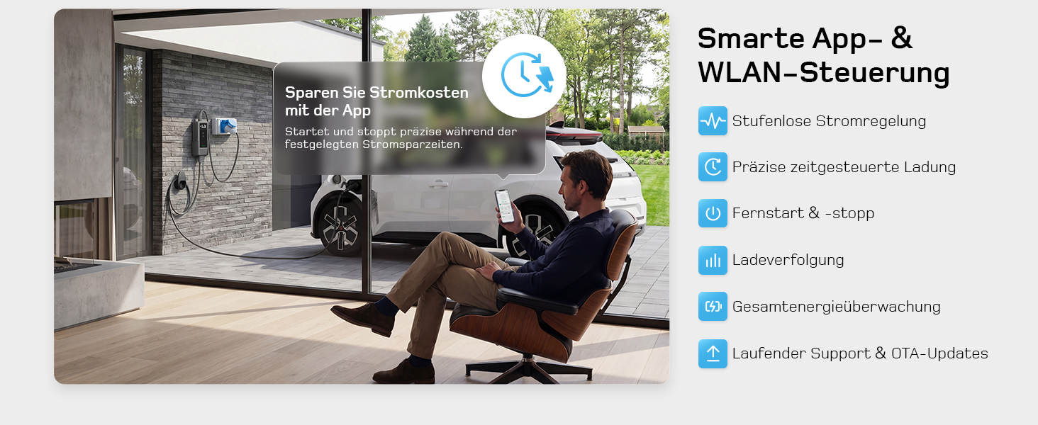 Зарядний пристрій для електромобілів Dé Mobile Wallbox 7.4 кВт з Wi-Fi, кабель Type 2 6м (1 фаза, 6-32A) для Tesla Model Y/3, VW ID.3/4/5/7, Skoda Enyaq