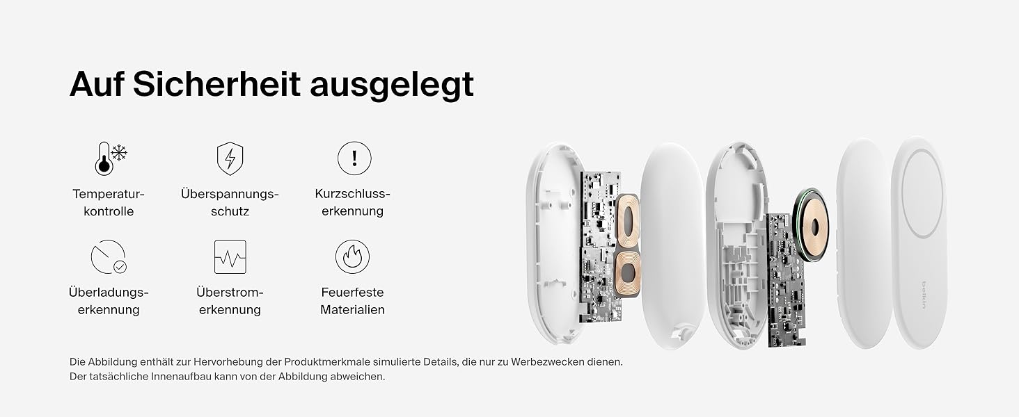 Белкін BoostCharge Магнітний складний бездротовий зарядний пристрій Qi2, 15 Вт, сумісний з MagSafe для iPhone 17, Air, 16, 15, 14, 13, 12, Pixel, з підтримкою Standy-режиму – білий