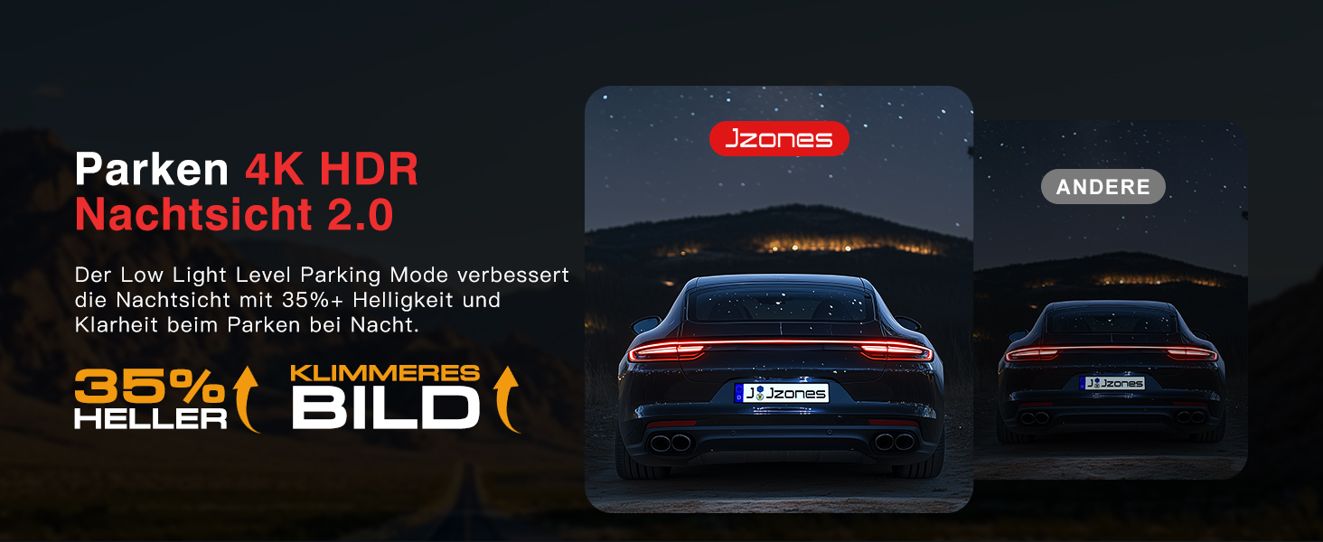 Відеореєстратор Jzones з GPS, WiFi, 4K+1080P, потрійна камера (передня, задня, внутрішня), 64GB SD, G-сенсор, нічне бачення, паркувальний режим, керування через додаток