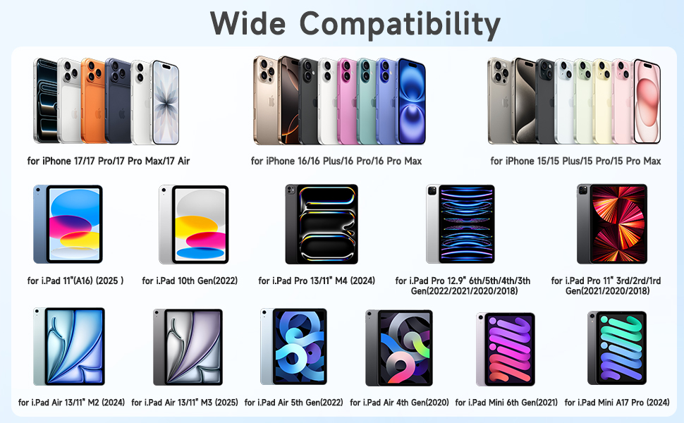 Зарядний пристрій 20W USB-C для iPhone 17/16/15, 2 шт. + Кабель USB-C 2м, PD3.0, блакитний+ліловий