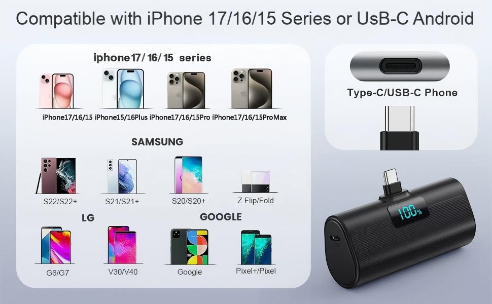 Компактний Mini Powerbank Klein 5200mAh з LCD-дисплеєм, USB-C PD зовнішній акумулятор для iPhone 15/16/17, Samsung S24/S25, Huawei, iPad — Рожевий