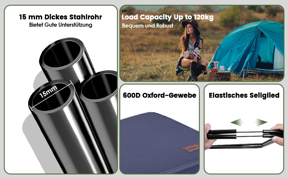 Складний туристичний стільчик MOONCY, 33x26.5x32 см, до 120 кг, для кемпінгу, риболовлі та відпочинку на природі (зелений/блакитний)