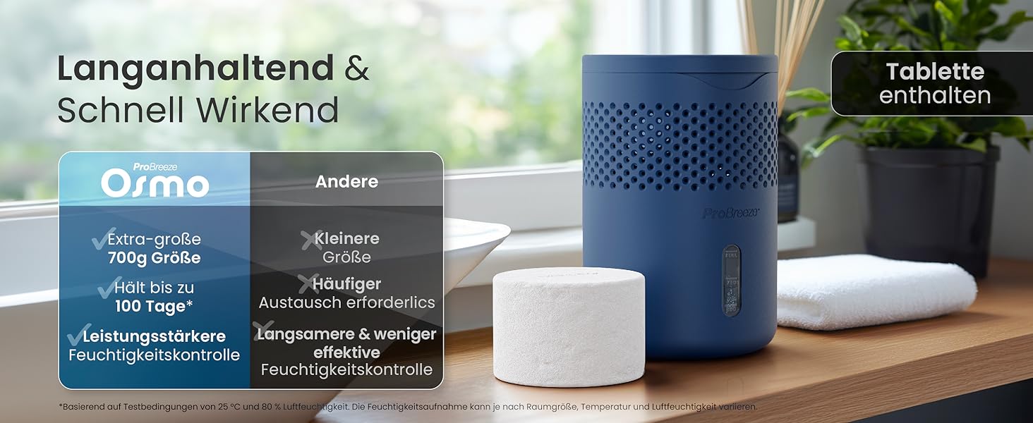 Pro Breeze Osmo: Безшумний осушувач повітря для дому – таблетки 700г (до 100 днів) – для кімнати, шафи, авто