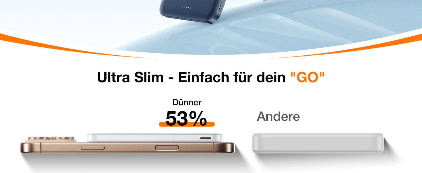 TORRAS Power Bank 5000mAh з MagSafe, 22.5W PD, USB-C, для iPhone 17 Pro Max та інших моделей