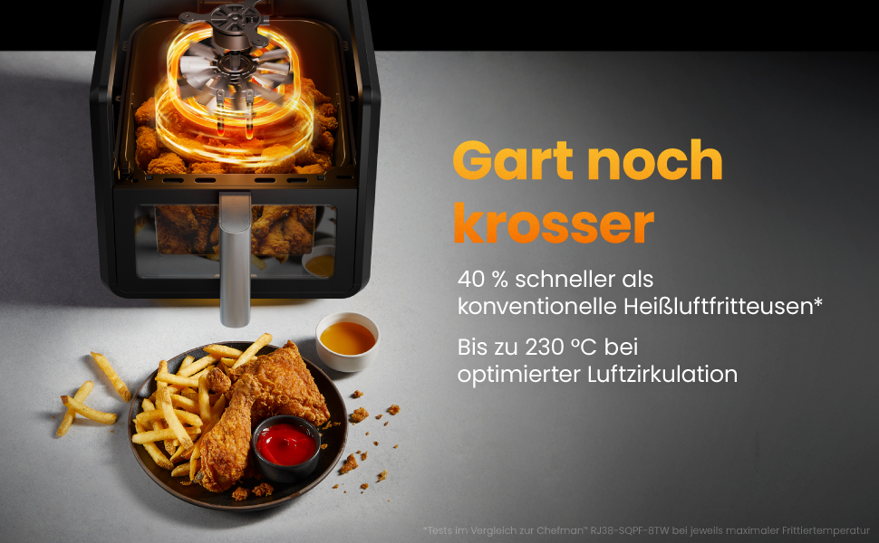 Фритюрниця електрична Chefman TurboFry 8.5л 6-в-1 з оглядовим вікном, чорна - аерофритюрниця, духовка, гриль