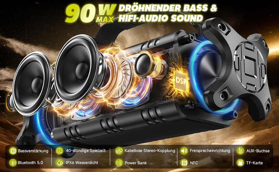 W-KING Портативна Bluetooth Колонка 90W з Глибоким Басом, 40 годин роботи, IPX6 Водостійкість, Powerbank, TF-карта, NFC, AUX, BT 5.0, EQ, для Outdoor, Зелений (Чорно-Білий)