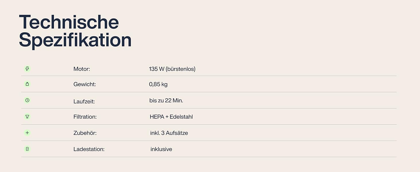 Samako Акумуляторний пилосос NanoDetect Pro 13,5 кПа з LED-дисплеєм, ультралегкий (0,85 кг), HEPA-фільтр, для дому, авто та дивана