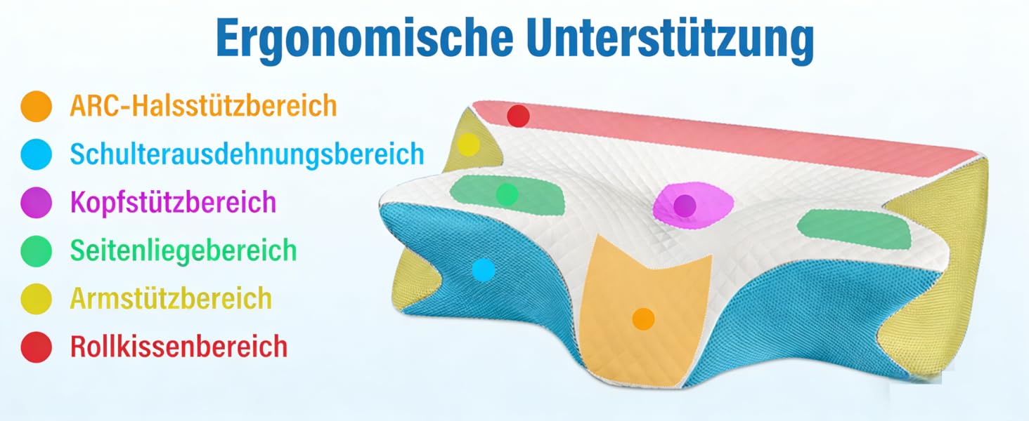 Ортопедична подушка Purova для шиї 2 в 1, з піною Memory Foam, для сну на боці, спині та животі (чорна)