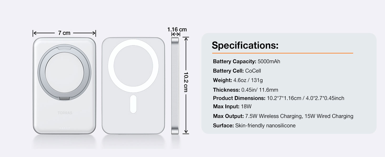 Портативний зарядний акумулятор TORRAS MagSafe 5000mAh з кільцем для iPhone 16/15/14/13/12. Бездротова зарядка, USB-C, швидка зарядка, білий