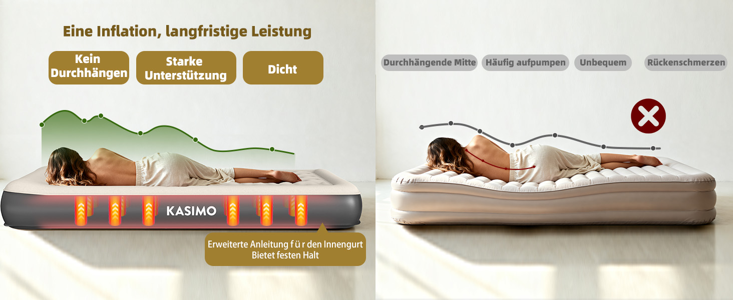 Надувний матрац KASIMO TPU самонадувний 1-місний з електричним насосом та подушкою, 190x90x22 см для дому та кемпінгу