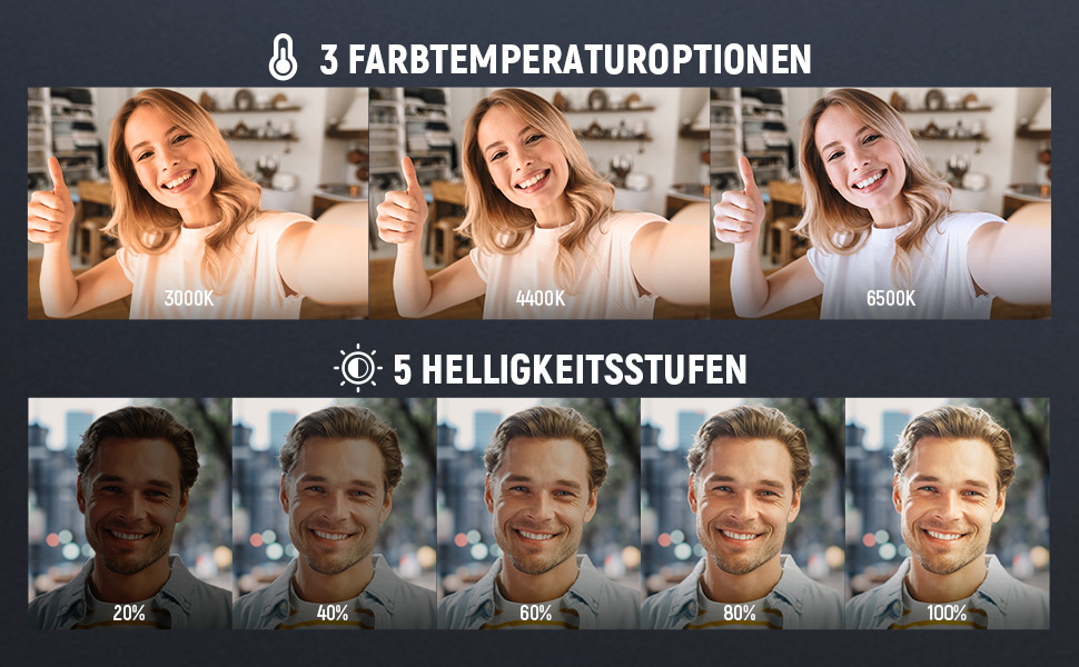 LED світло для селфі Neewer Entry Level - настільне світло для телефону, 54 світлодіоди, кліпса, CRI 88, 650mAh, для відеоконференцій, макіяжу, YouTube