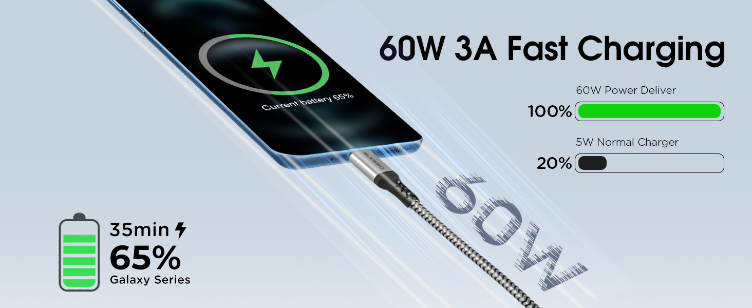 Кабель USB-C на USB 3.1 Gen2, 0.5м, швидка зарядка 3A/60W, 10Gbps, сумісний з iPhone 15, Galaxy S24, Redmi, Pixel 8, PS5 SSD