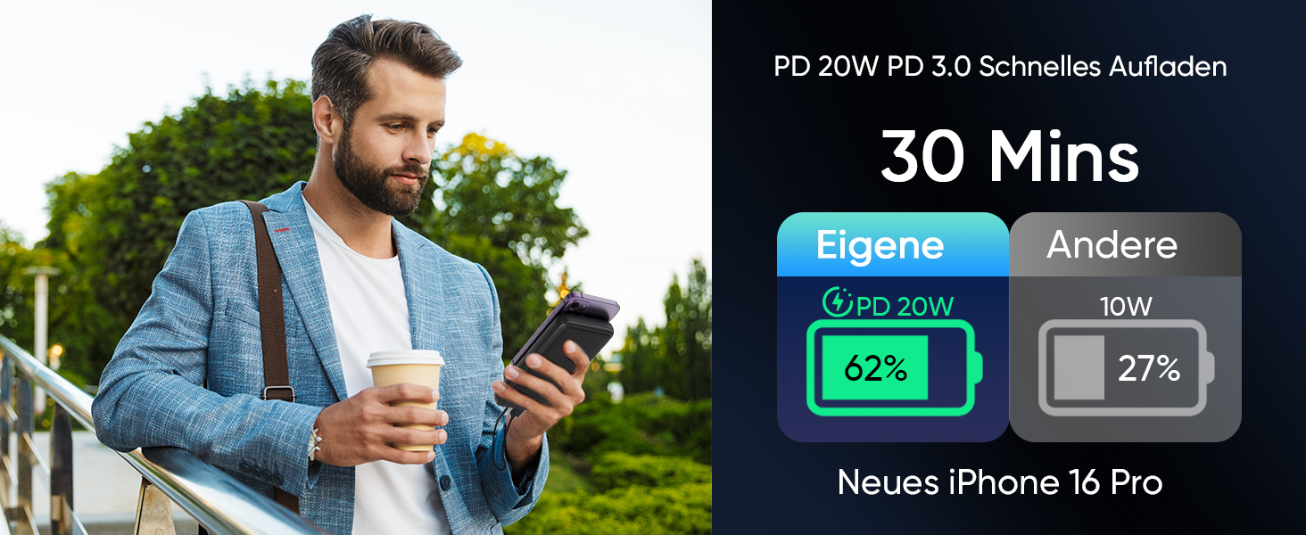 Power Bank 26800mAh 22.5W з USB-C PD3.0 QC4.0, Чорний - Зовнішній акумулятор для iPhone, iPad