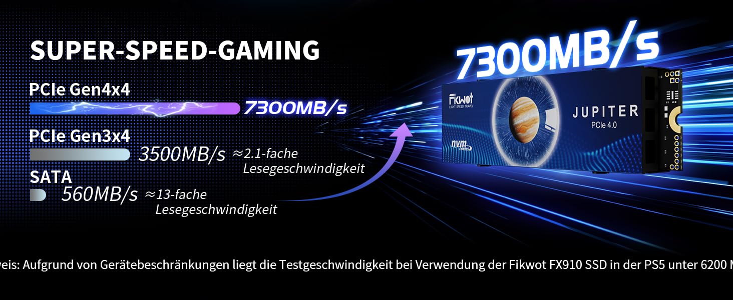 SSD накопичувач FX991 M.2 NVMe PCIe Gen4 2TB – для PS5, ноутбуків, 7300 МБ/с
