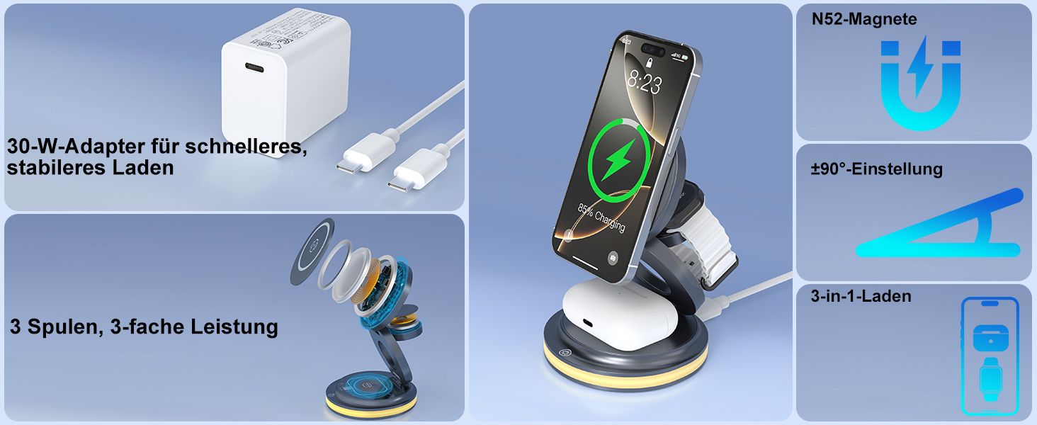 Універсальна зарядна станція 3 в 1 для Apple Watch, iPhone та AirPods з адаптером EU 30W