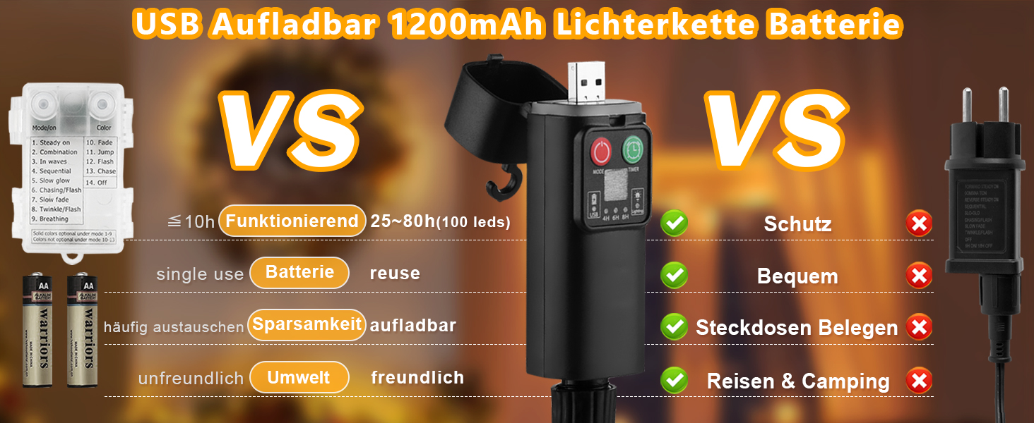 LED гірлянда на батарейках/USB, 10м, 100 світлодіодів, тепле біле світло, з таймером, вологостійка, для декору на Різдво, весілля, вечірки, балкону, саду