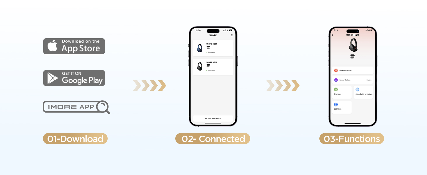 1MORE SonoFlow Pro - Бездротові навушники Over-Ear з активним шумозаглушенням, LDAC, Hi-Res Audio, Bluetooth 5.4, 100 годин роботи, швидка зарядка, 3.5 мм кабель, AI шумозаглушення (Чорний)