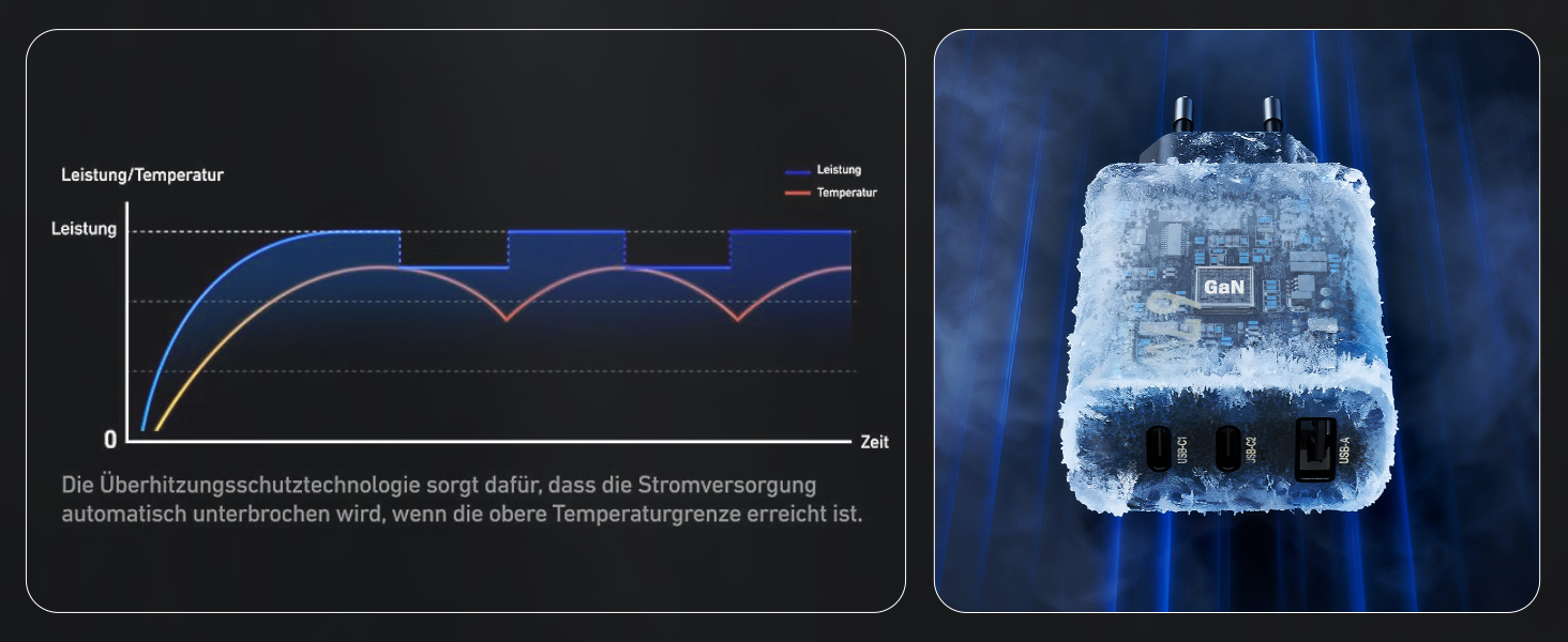 Зарядний пристрій USB-C 67W 3-Port PD PPS для MacBook, iPhone, Samsung Galaxy, iPad, Pixel - Чорний