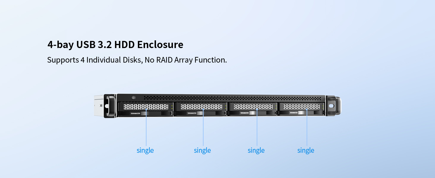 TERRAMASTER D4-320U: 4-слотове HDD корпус для монтажу в стійку з USB 3.2 Gen2 та 10 Gbit/s інтерфейсом, Hot-Swap, Plug-and-Play (без жорсткого диска)