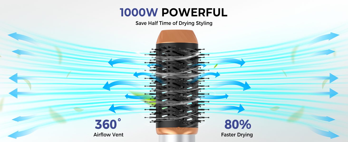 Atopskins Фен-щітка 6 в 1: стайлер для волосся, фен, щипці для завивки, випрямляч, об'єм, локони