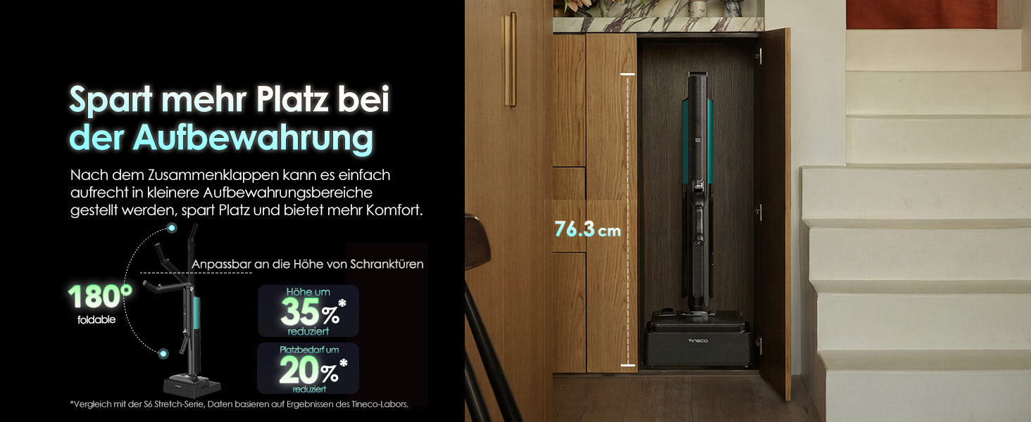 Вертикальний миючий пилосос Tineco i7 Fold з функцією самоочищення, вологий та сухий прибирання