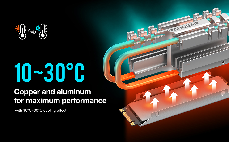 Радіатор для SSD M.2 2280 NVMe SATA з тепловою трубою, подвійний мідний радіатор, алюмінієва пластина, 2 термопади, 3.4 см [G-M2HS06]