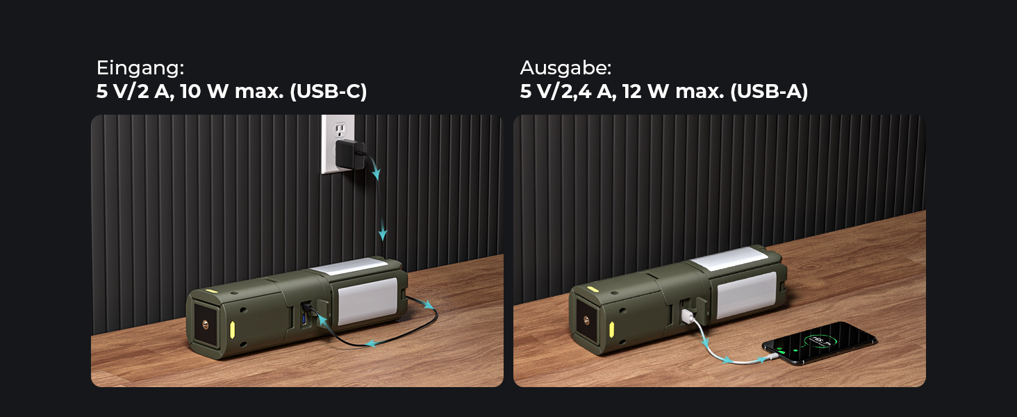 Світлодіодна кемпінгова лампа BougeRV 13400mAh, 6000 Лм, IPX5, акумуляторна, регульована висота та кут, водонепроникна, для кемпінгу, подорожей, аварійних ситуацій