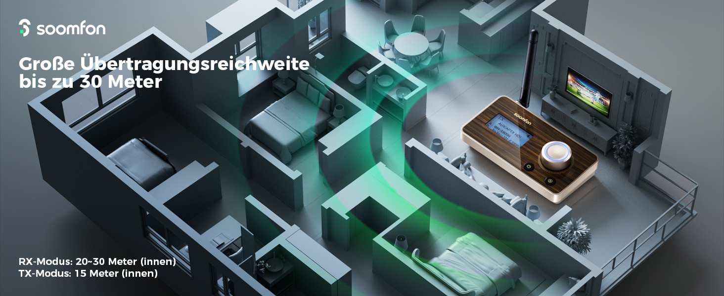 SOOMFON Bluetooth 5.2 Передавач/Приймач: Адаптер 3-в-1 для TV, Аудіосистеми, Навушників, Підтримка aptX LL & HD, Регулювання гучності, Dual Connection, Aux/Оптичний/RCA