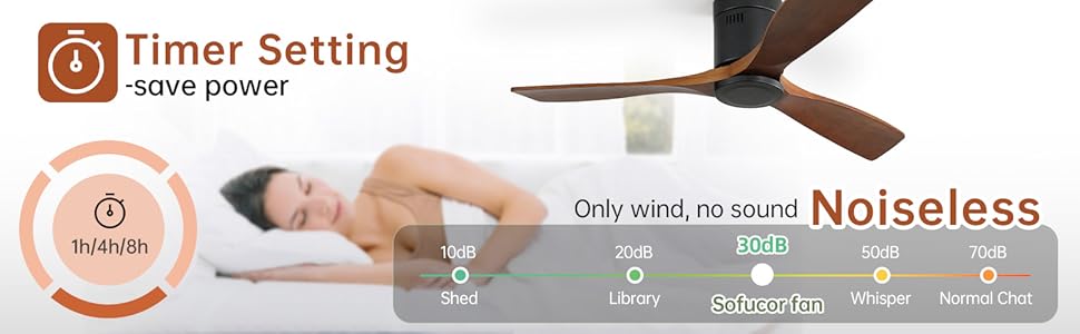 Стеляний вентилятор Sofucor з пультом керування, дерев'яний вентилятор з 3 лопатями, 132 см, тихий, 6 швидкостей, таймер, DC двигун, режим літо/зима для спальні без освітлення + монтаж врізний, темне дерево