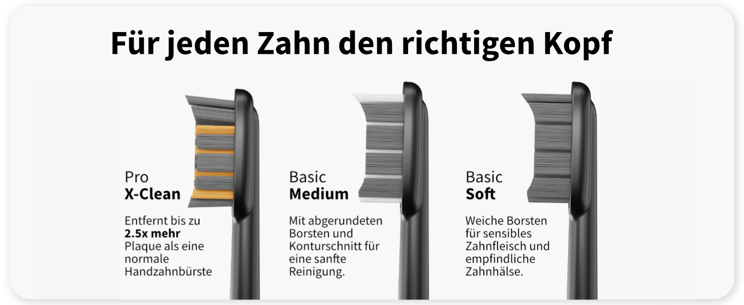 Zahnheld GERO G3 Електрична звукова зубна щітка з кейсом та насадкою | Відбілююча паста Natural White | 5 режимів чищення, тривала робота від акумулятора, чорний колір