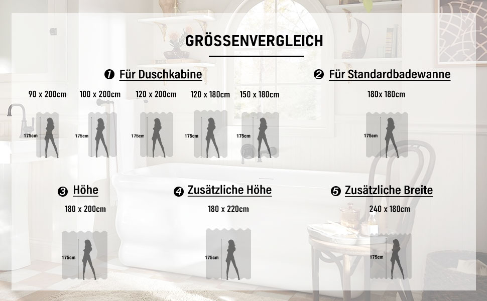 Шторка для душу BTTN вафельна, 180x200 см, антигрибкова, важка, водонепроникна, текстильна, з 12 гачками, зелена