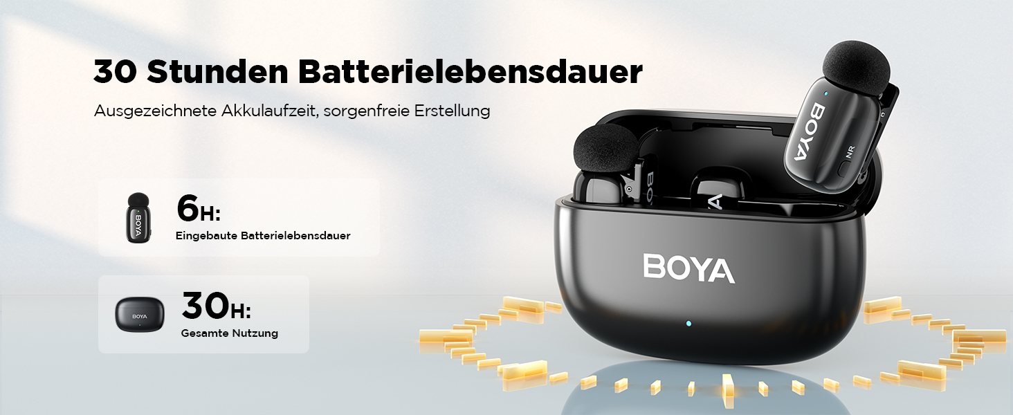 BOYA Mini 2: Бездротовий петличний мікрофон USB-C для iPhone/Android (48kHz/24Bit)