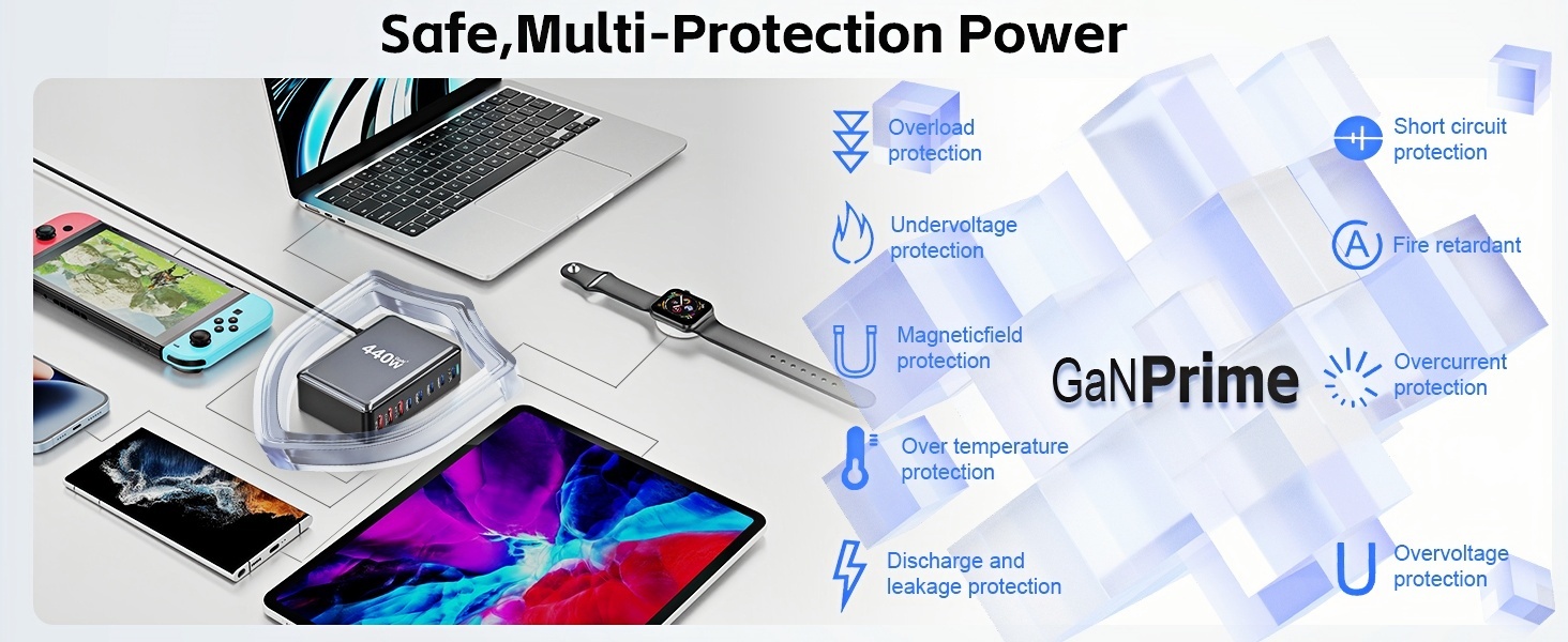 Зарядний пристрій USB-C 620W, 10 портів, швидка зарядка PD PPS 100W, для MacBook Pro/Air, iPad, iPhone 16/15/14/13/12 Pro Max, Samsung