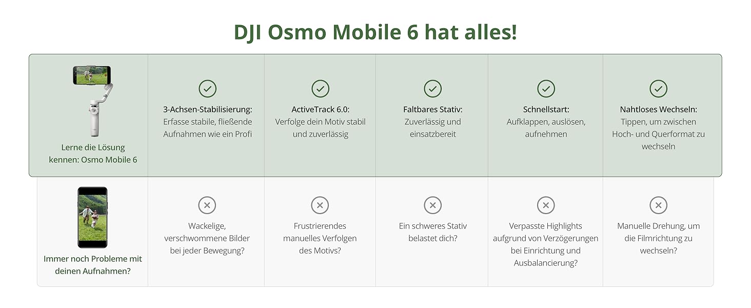 DJI Osmo Mobile 6 - Стабілізатор для смартфона, 3-осьовий, з розширеним штативом, трекінг об'єкта, для YouTube, TikTok, сірий