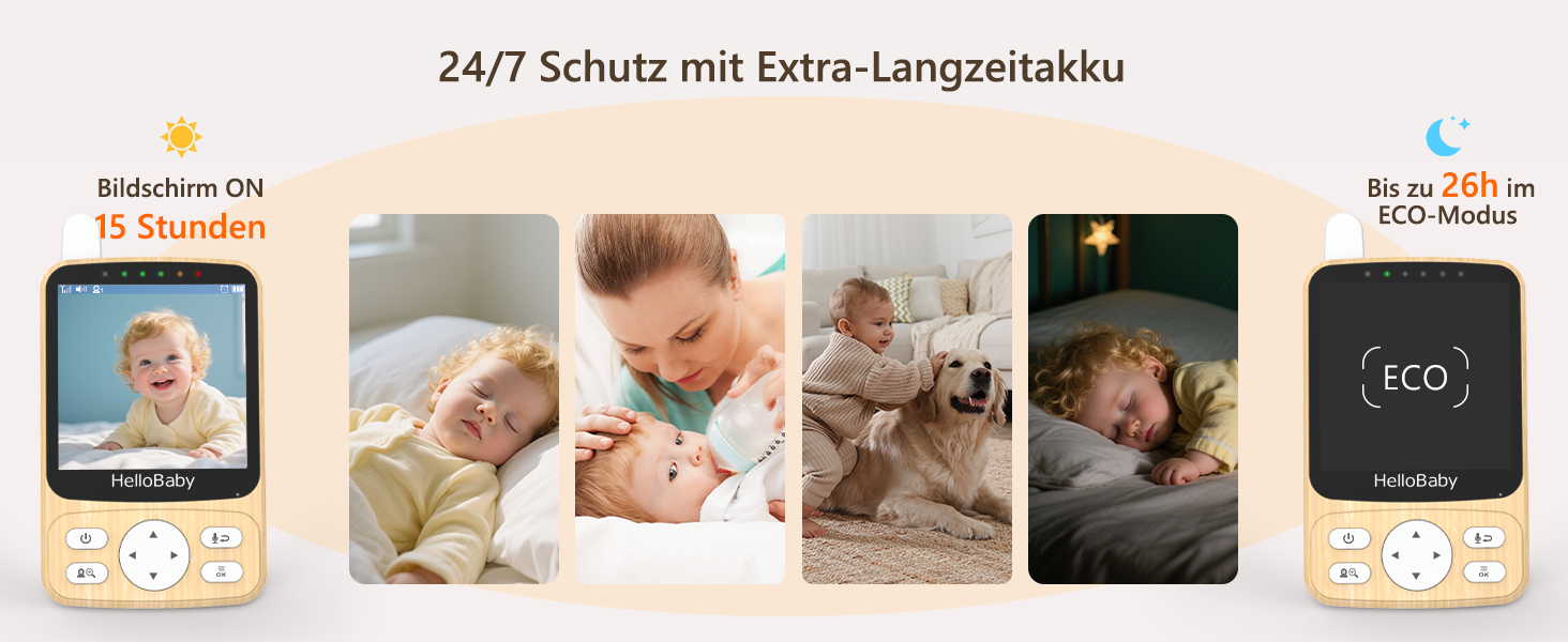 Дитячий відеоняня HelloBaby з камерою 3.2' Digital Funk TFT LCD, бездротовий монітор з нічним баченням, контролем температури та двостороннім зв'язком, білий (HB6340)